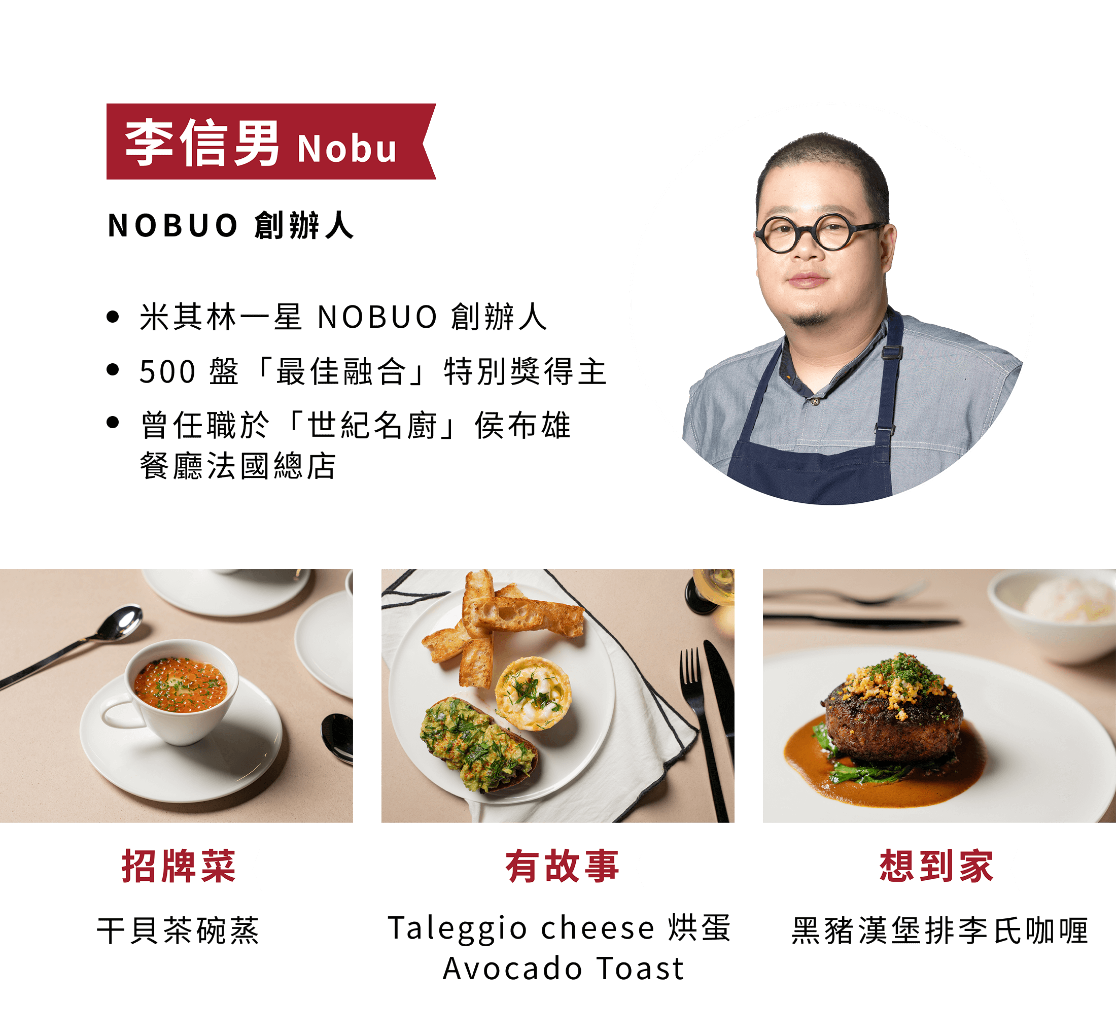李信男 NOBUO 創辦人