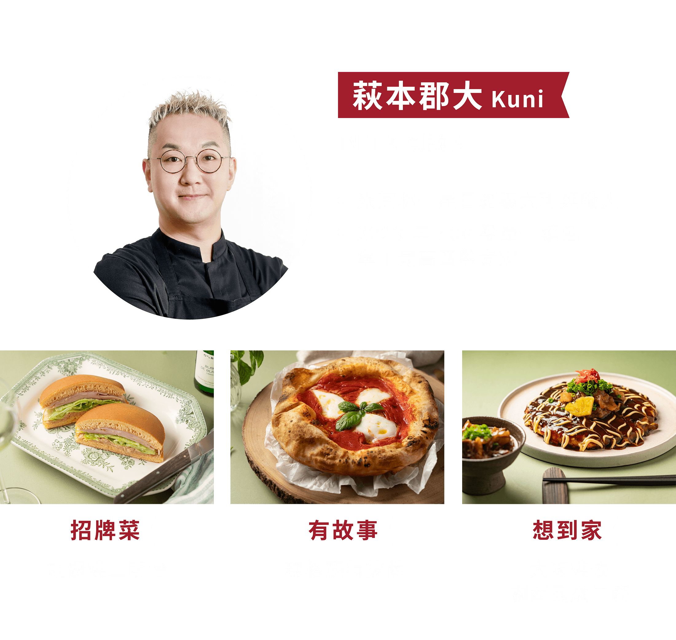 萩本郡大 INITA 創辦人